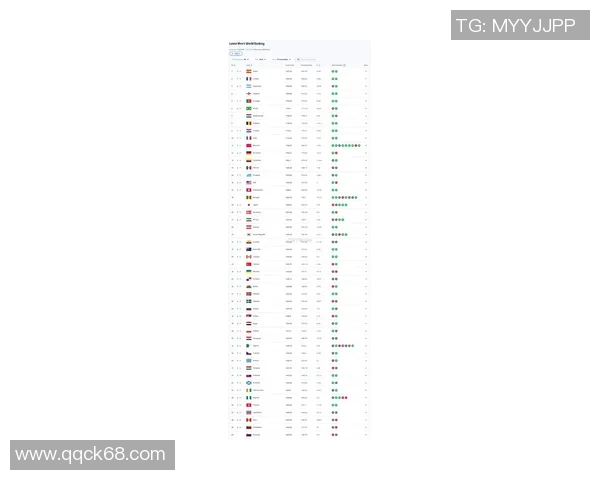 北京足球队在全国足球速度排行榜中荣登第八名展现出强大实力与潜力