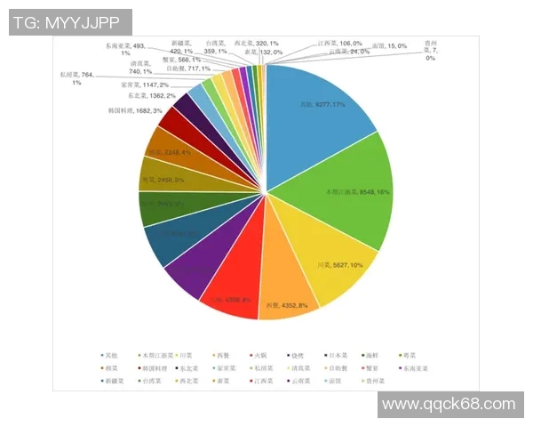 北京羽毛球队在钻石联赛中的团队协作表现分析与点评
