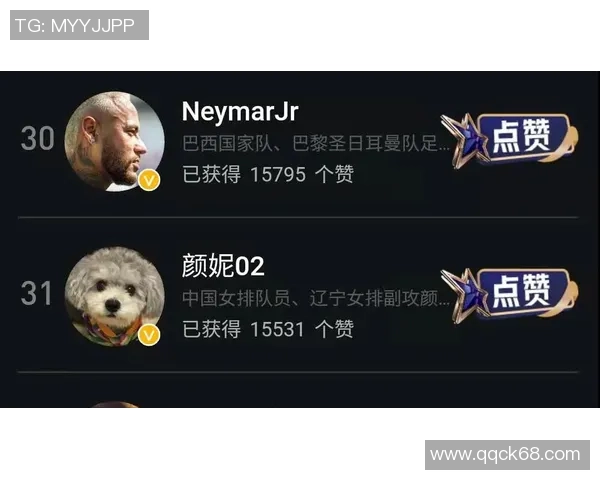 深圳足球队在个人能力排行榜中荣登第九位展现出色实力与潜力 深圳足球队在个人能力排行榜中荣登第九位展现出色实力与潜力