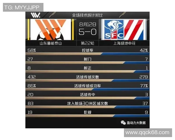 重庆篮球队与武汉篮球队赛后复盘分析比赛经验与战术调整探讨