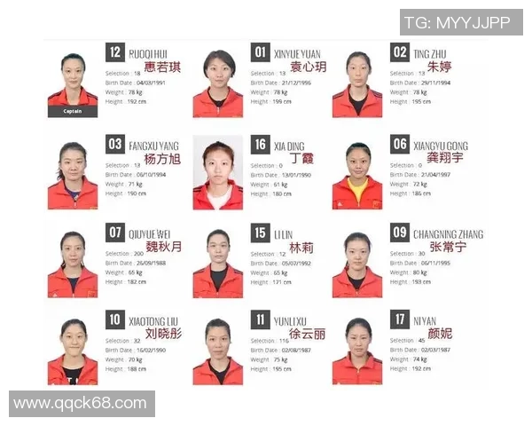 排球状态排行榜：广州排球队位居第8名