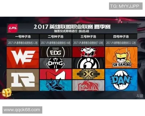 2026DOTA2团队协作排行榜:WE位居第4名 2026DOTA2团队协作排行榜:WE位居第4名