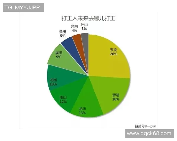 独家分析:西安攀岩队的比赛经验对比 独家分析:西安攀岩队的比赛经验对比